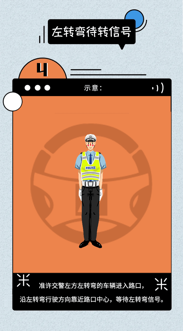 【濟(jì)寧大運(yùn)河駕?！苛钊祟^暈蒙圈的交通手勢(shì)，一個(gè)手勢(shì)舞就能搞定(圖9)