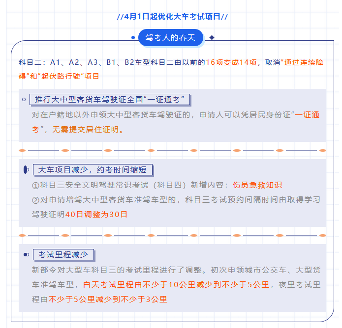 【濟寧大運河駕?！啃≤噧r格學(xué)大車？是的！您沒有看錯！ (圖5)