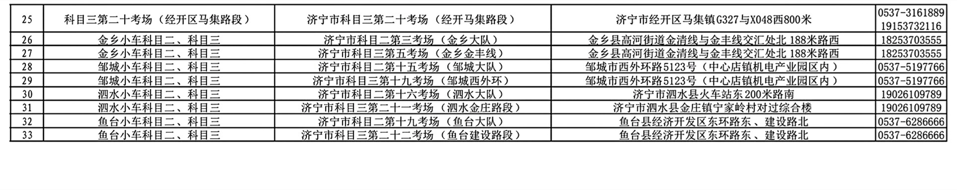【濟寧大運河駕?！考s考學(xué)員請注意：關(guān)于考場名稱變更！(圖2)