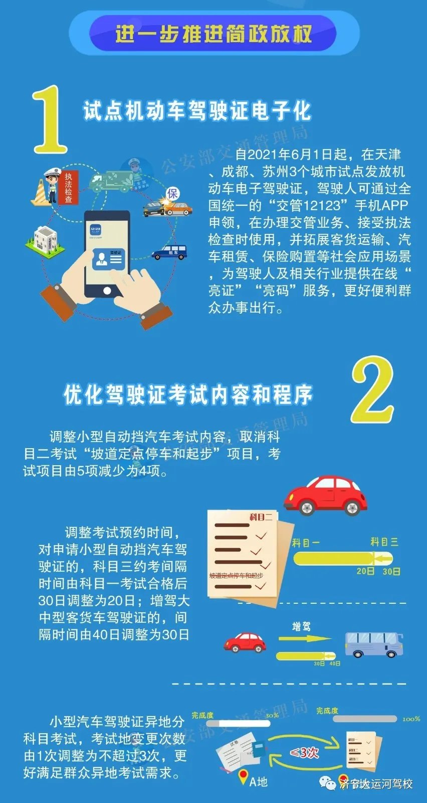 新規(guī)！6月1日起，自動(dòng)擋取消“坡起”考試項(xiàng)目！學(xué)C2更簡(jiǎn)單！(圖2)