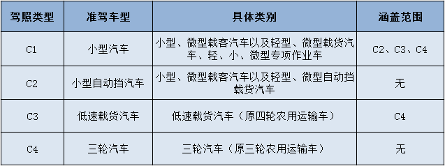 高考結束了，我們到大運河繼續(xù)做同學！(圖1)
